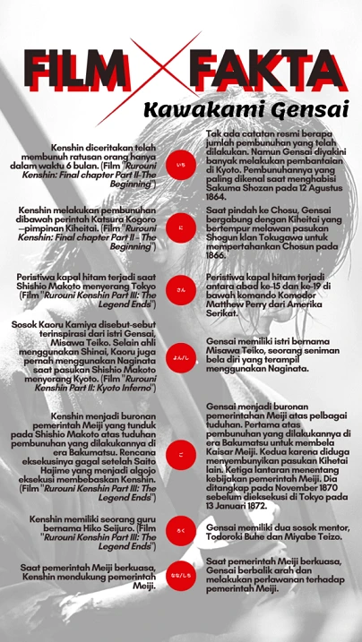 Di Balik Battousai Kisah Nyata yang Lebih Kelam dari Samurai X 1