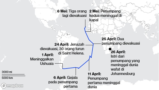 Wabah Menular di Tengah Laut, Ini Cara Hantavirus Menyebar Diam-Diam
